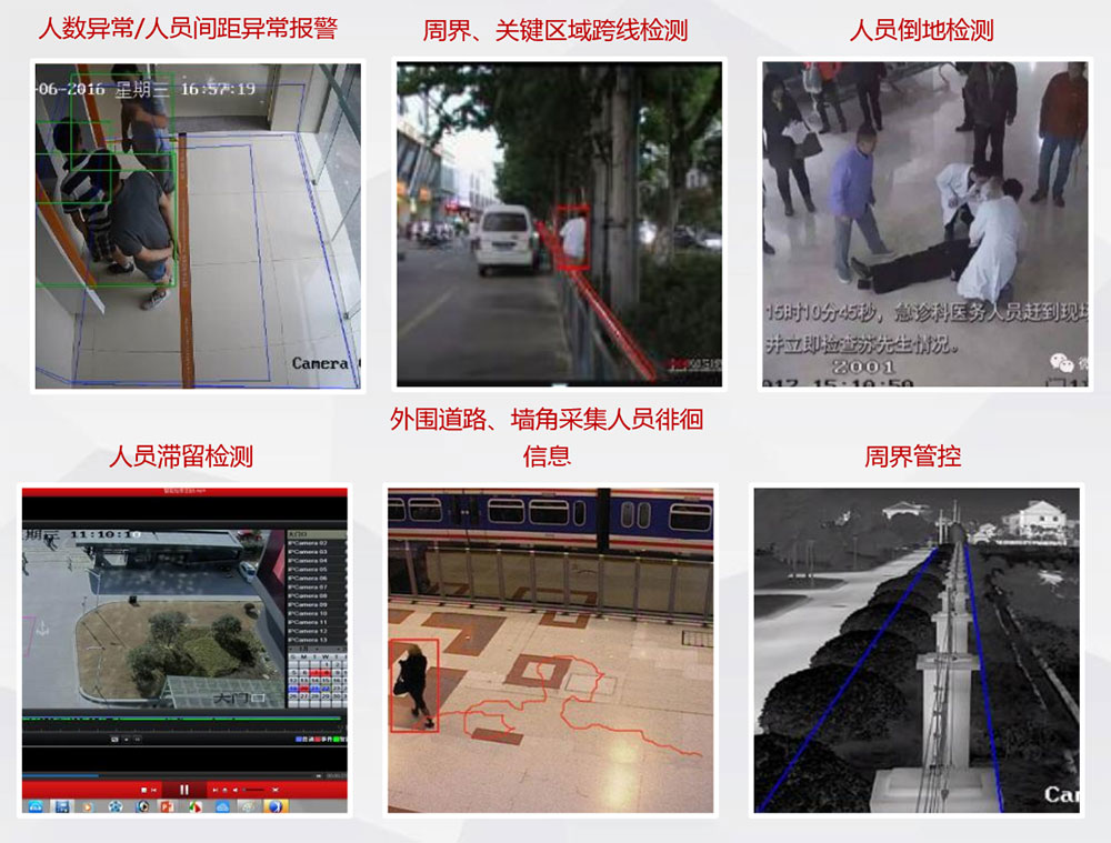 智慧安防系統(tǒng)智能人物行為分析