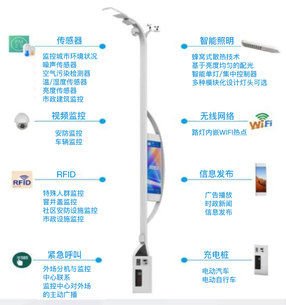 智慧社區(qū)功能智能路燈