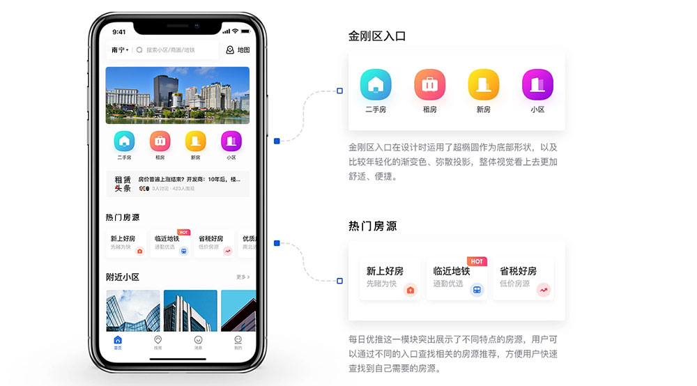 房屋租賃app開發(fā)效果頁面